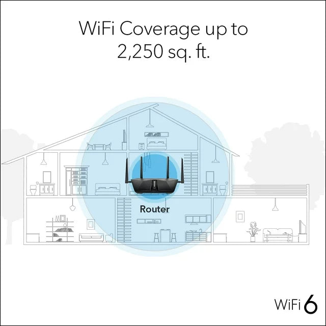 NETGEAR - Nighthawk AX3600 WiFi 6 Router, 3.45Gbps (RAX41) - DealJustDeal