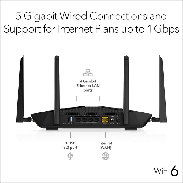NETGEAR - Nighthawk AX3600 WiFi 6 Router, 3.45Gbps (RAX41) - DealJustDeal