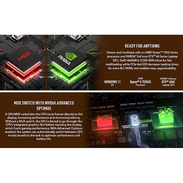 ASUS TUF A15 15.6" FHD 144Hz Gaming Laptop, RTX 4060, AMD Ryzen 5 7535HS, 16GB RAM, 512GB SSD - DealJustDeal