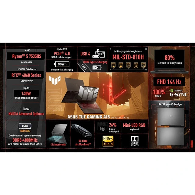 ASUS TUF A15 15.6" FHD 144Hz Gaming Laptop, RTX 4060, AMD Ryzen 5 7535HS, 16GB RAM, 512GB SSD - DealJustDeal