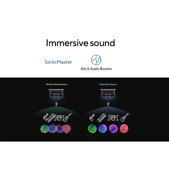 ASUS Vivobook FHD 15.6" Laptop, Intel Core i3-1315U, 8GB RAM, 512GB SSD - DealJustDeal