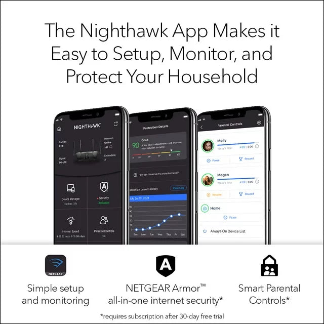 NETGEAR - Nighthawk AX3600 WiFi 6 Router, 3.45Gbps (RAX41) - DealJustDeal