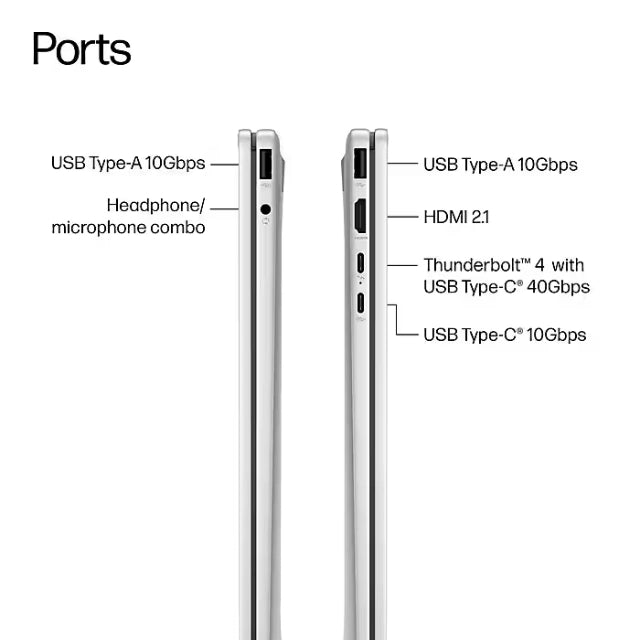 HP OmniBook 7 Flip 16" 2K 2-in-1, Copilot+, Intel Core Ultra 5, 16GB RAM, 512GB SSD, Backlit, 23 hours - DealJustDeal